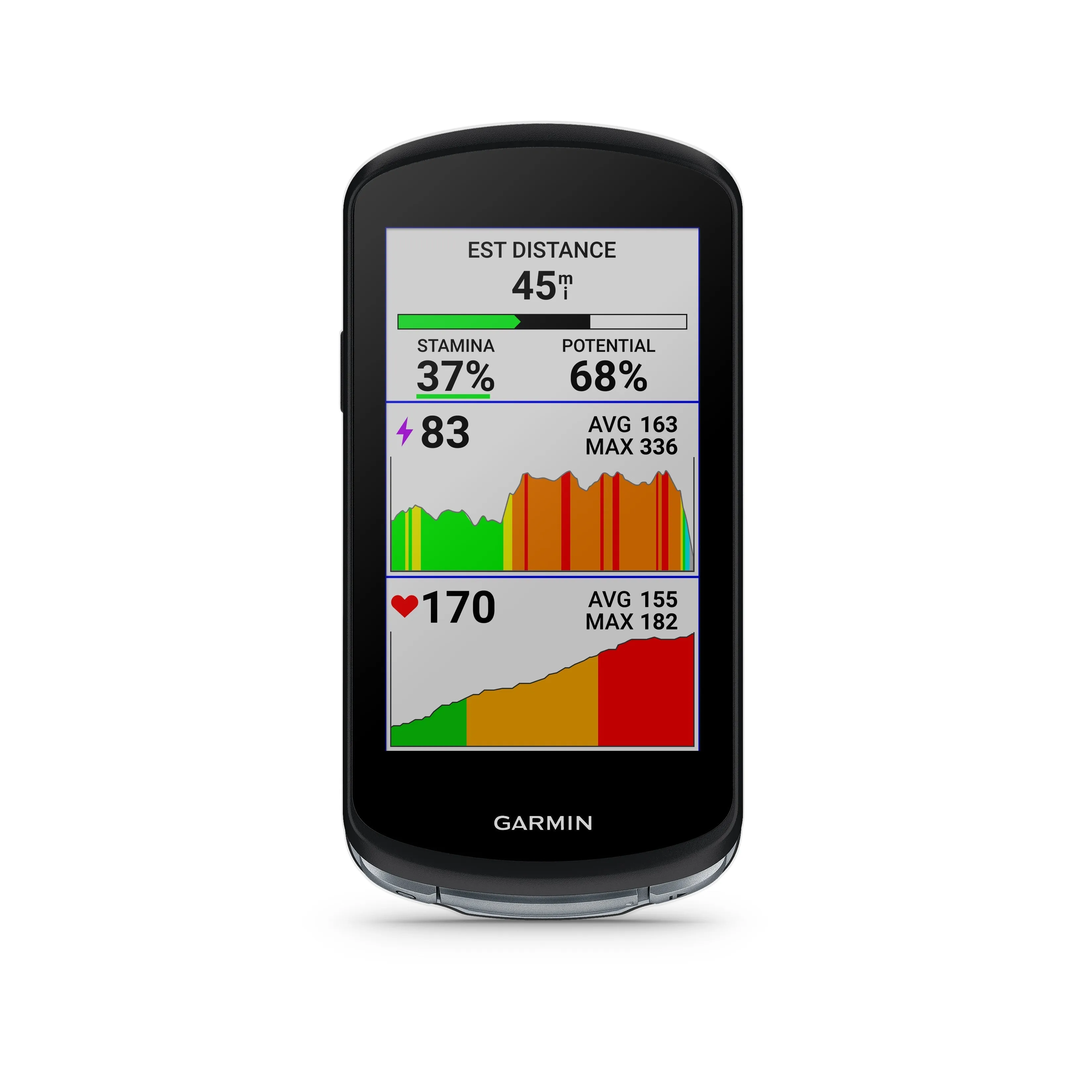 Garmin Edge 1040 GPS Bike Computer