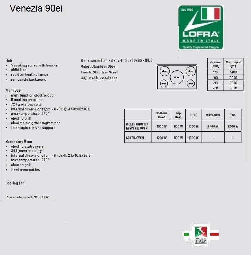 Lofra Venezia 90s PBID 96MFT /5i Cream Induction Electric Range Cooker 90cm