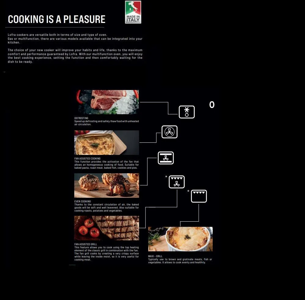 Lofra Venezia 90s PBID 96MFT /5i Cream Induction Electric Range Cooker 90cm